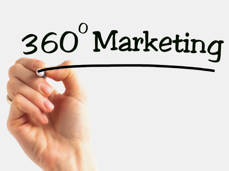 Marketing 360 Marketing 360