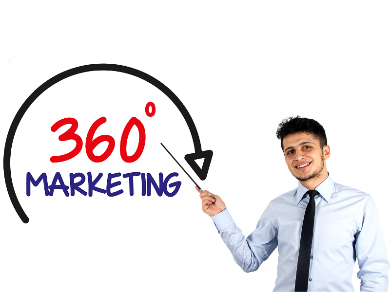 Marketing 360 Marketing 360