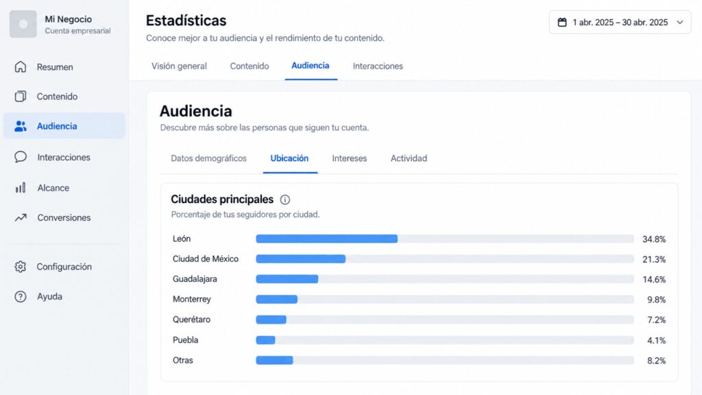 ¿Cuántos seguidores necesito para vender en mi negocio?